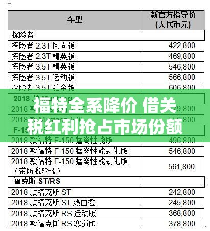 福特全系降价 借关税红利抢占市场份额
