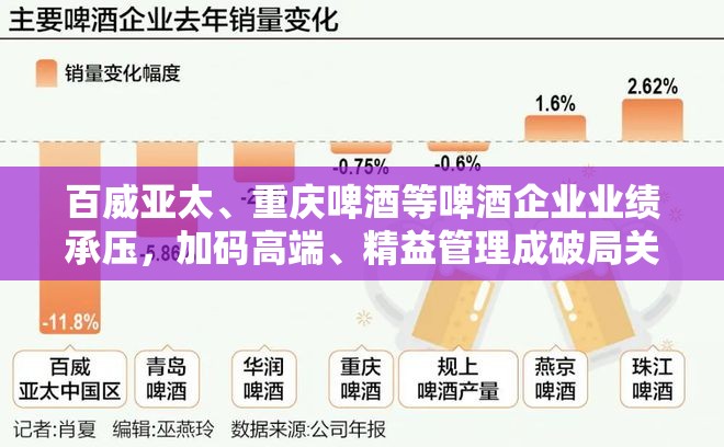百威亚太、重庆啤酒等啤酒企业业绩承压，加码高端、精益管理成破局关键