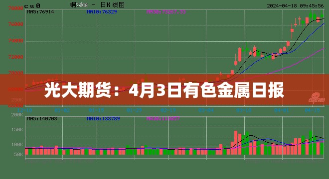 光大期货：4月3日有色金属日报