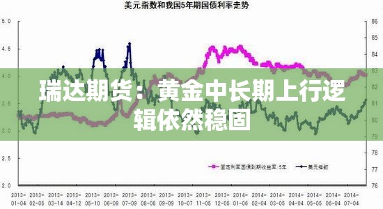 时尚 第3页