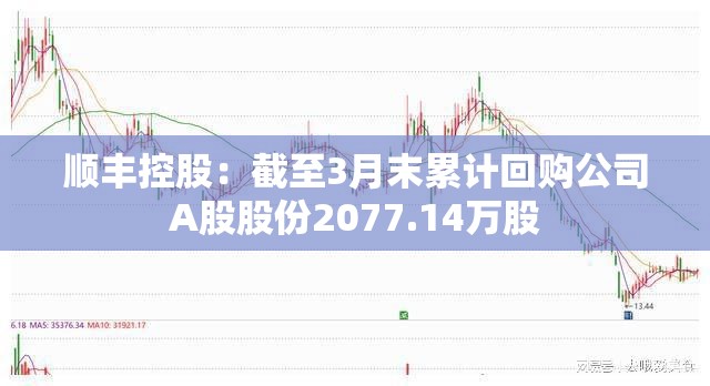 顺丰控股：截至3月末累计回购公司A股股份2077.14万股