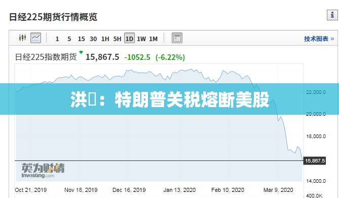 康文栋