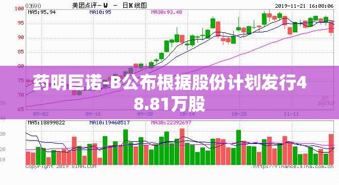 药明巨诺-B公布根据股份计划发行48.81万股