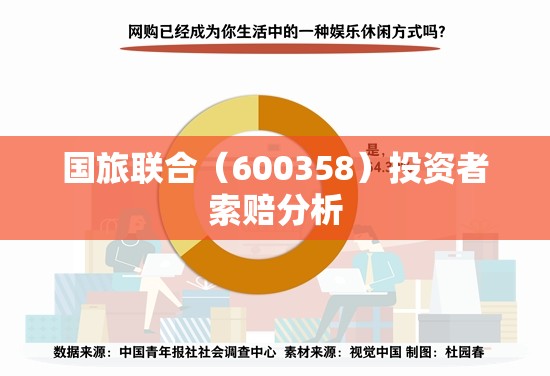国旅联合（600358）投资者索赔分析