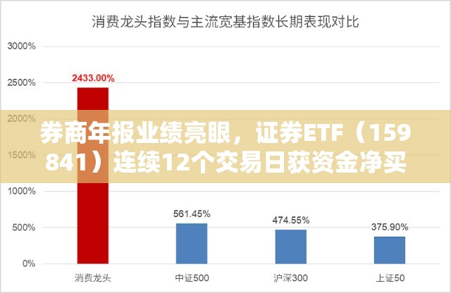 券商年报业绩亮眼，证券ETF（159841）连续12个交易日获资金净买入，基金份额再创历史新高