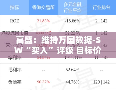 高盛：维持万国数据-SW“买入”评级 目标价38.30港元
