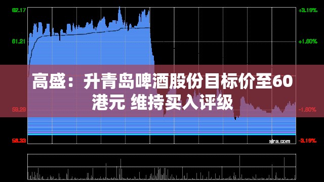 高盛：升青岛啤酒股份目标价至60港元 维持买入评级