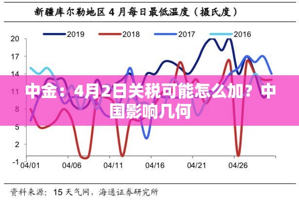 充星津