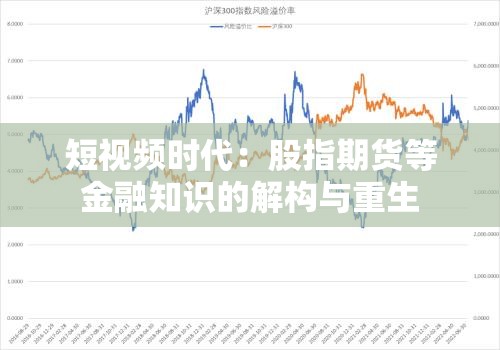 短视频时代：股指期货等金融知识的解构与重生