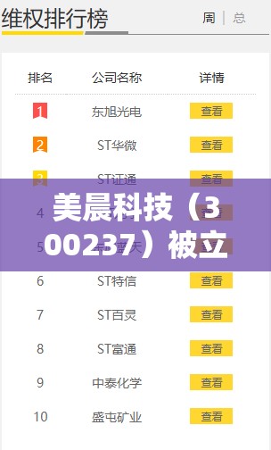 美晨科技（300237）被立案调查，股民索赔可期