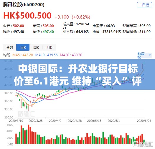 韩德庸
