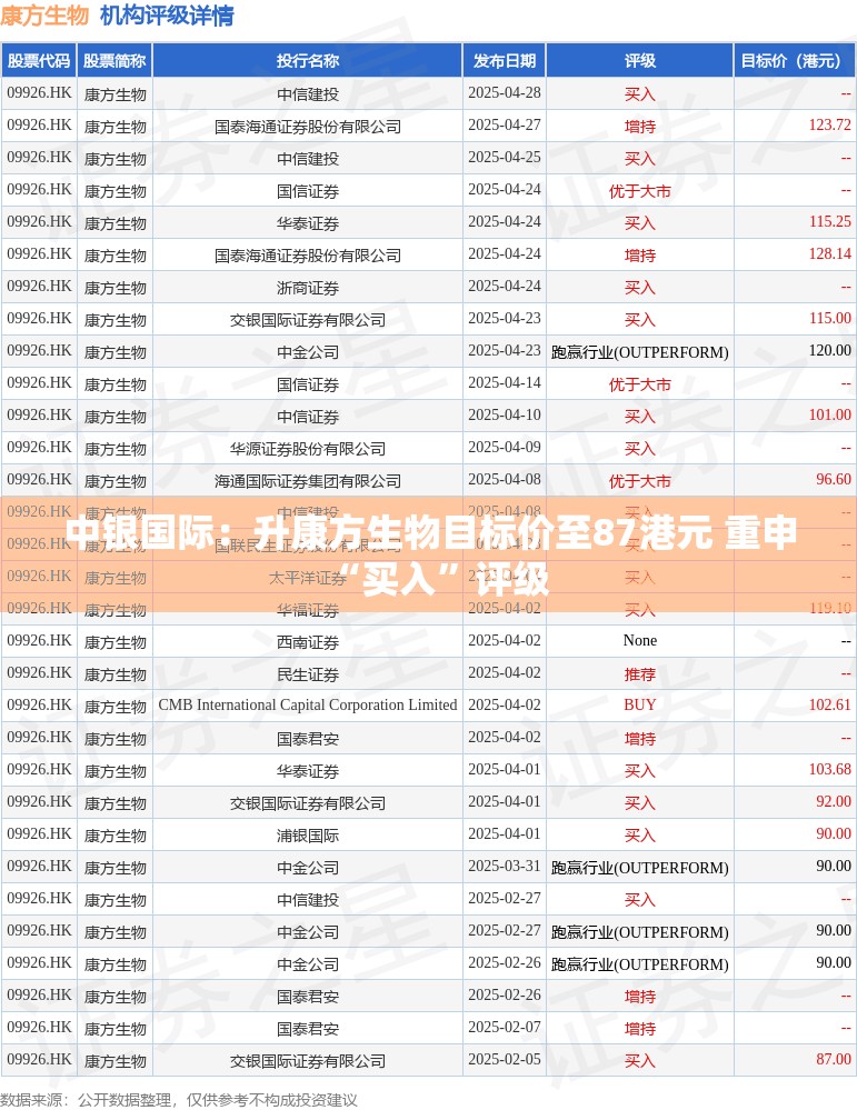 弓博延