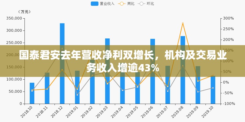 勾成文