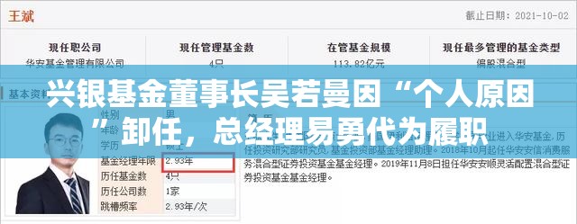 兴银基金董事长吴若曼因“个人原因”卸任，总经理易勇代为履职