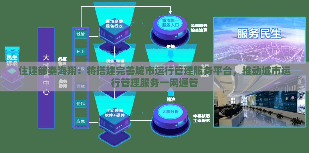 住建部秦海翔：将搭建完善城市运行管理服务平台，推动城市运行管理服务一网通管