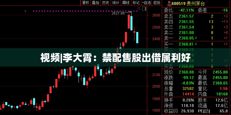 视频|李大霄：禁配售股出借属利好