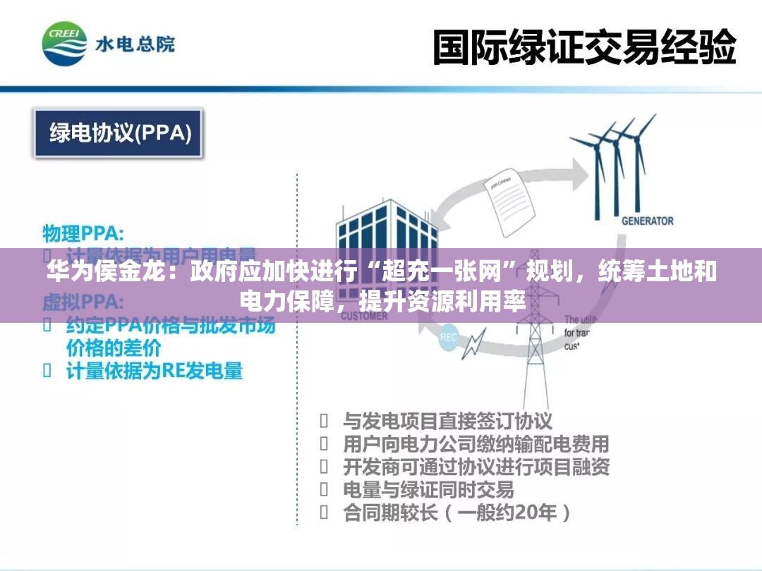 华为侯金龙：政府应加快进行“超充一张网”规划，统筹土地和电力保障，提升资源利用率