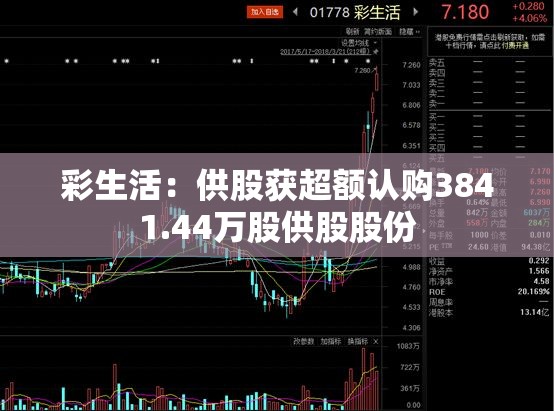 彩生活：供股获超额认购3841.44万股供股股份