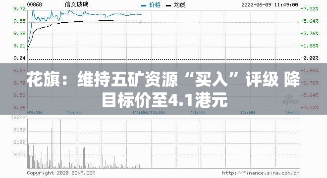 花旗：维持五矿资源“买入”评级 降目标价至4.1港元