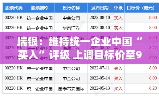 瑞银：维持统一企业中国“买入”评级 上调目标价至9.7港元