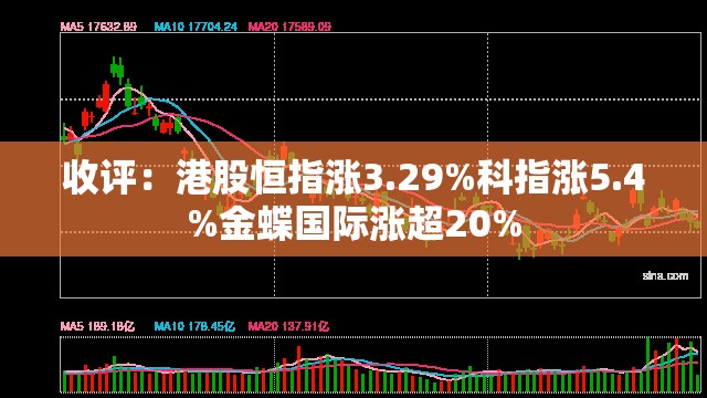收评：港股恒指涨3.29%科指涨5.4%金蝶国际涨超20%