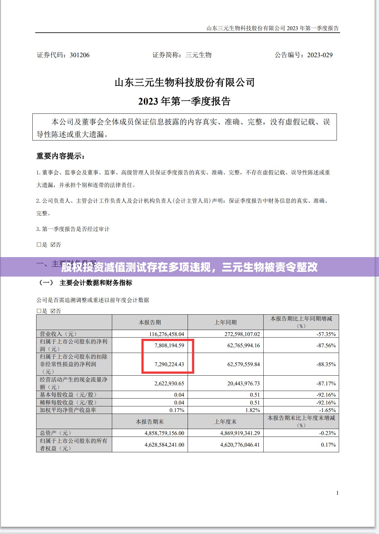 股权投资减值测试存在多项违规，三元生物被责令整改