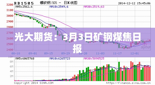 光大期货：3月3日矿钢煤焦日报