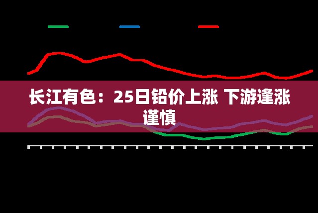 长江有色：25日铅价上涨 下游逢涨谨慎