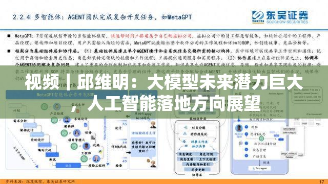 视频｜邱维明：大模型未来潜力巨大，人工智能落地方向展望