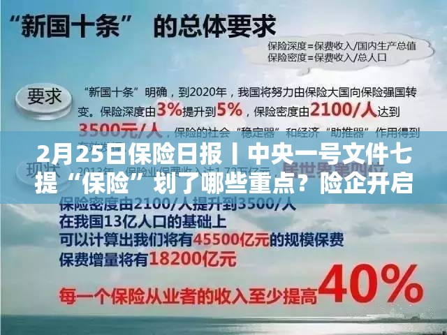 2月25日保险日报丨中央一号文件七提“保险”划了哪些重点？险企开启高端代理人“抢人大战”
