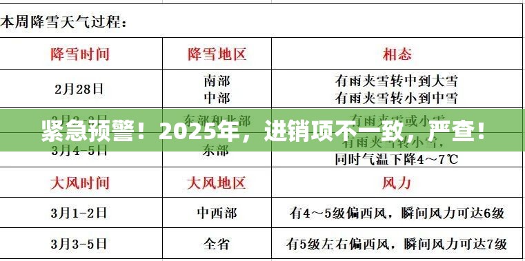 紧急预警！2025年，进销项不一致，严查！