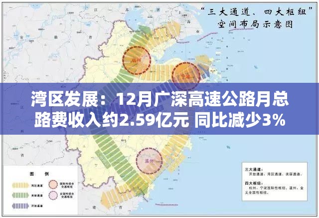 湾区发展：12月广深高速公路月总路费收入约2.59亿元 同比减少3%