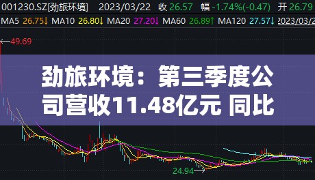 劲旅环境：第三季度公司营收11.48亿元 同比增长10.79%