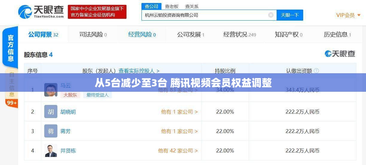 从5台减少至3台 腾讯视频会员权益调整