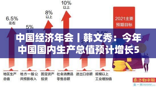 中国经济年会丨韩文秀：今年中国国内生产总值预计增长5%左右