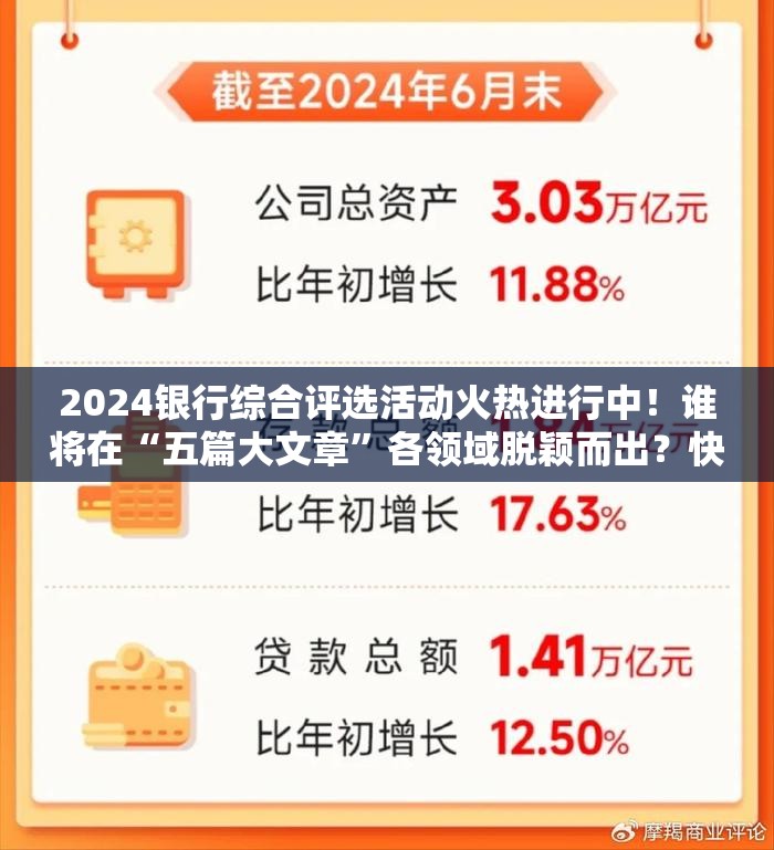 2024银行综合评选活动火热进行中！谁将在“五篇大文章”各领域脱颖而出？快来投票吧→