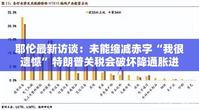 耶伦最新访谈：未能缩减赤字“我很遗憾”特朗普关税会破坏降通胀进展，已和贝森特交谈过