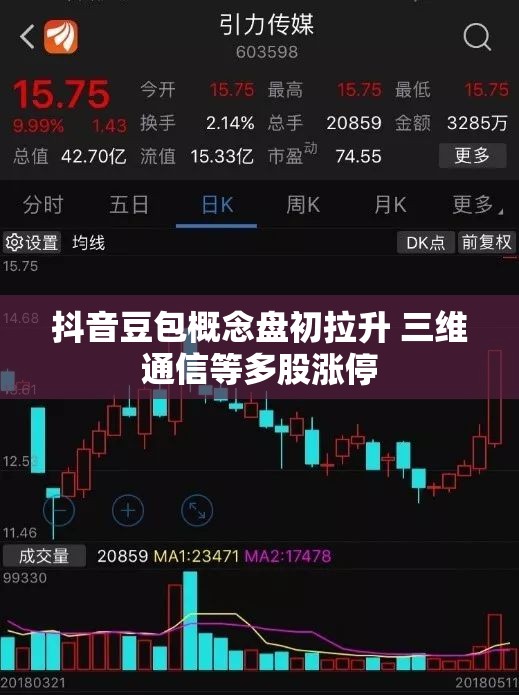 抖音豆包概念盘初拉升 三维通信等多股涨停