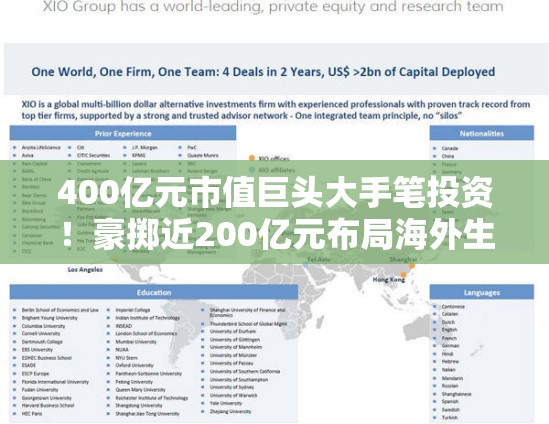 400亿元市值巨头大手笔投资！豪掷近200亿元布局海外生产基地