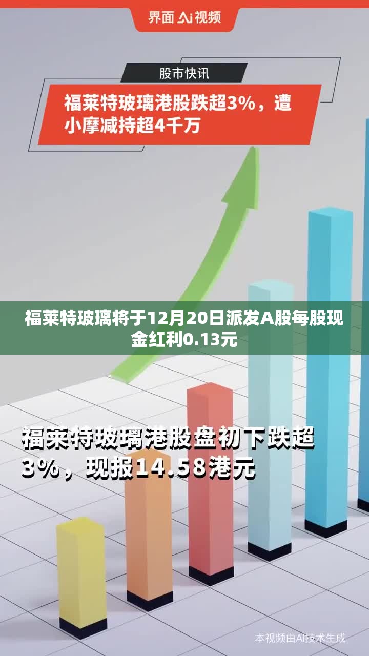 福莱特玻璃将于12月20日派发A股每股现金红利0.13元