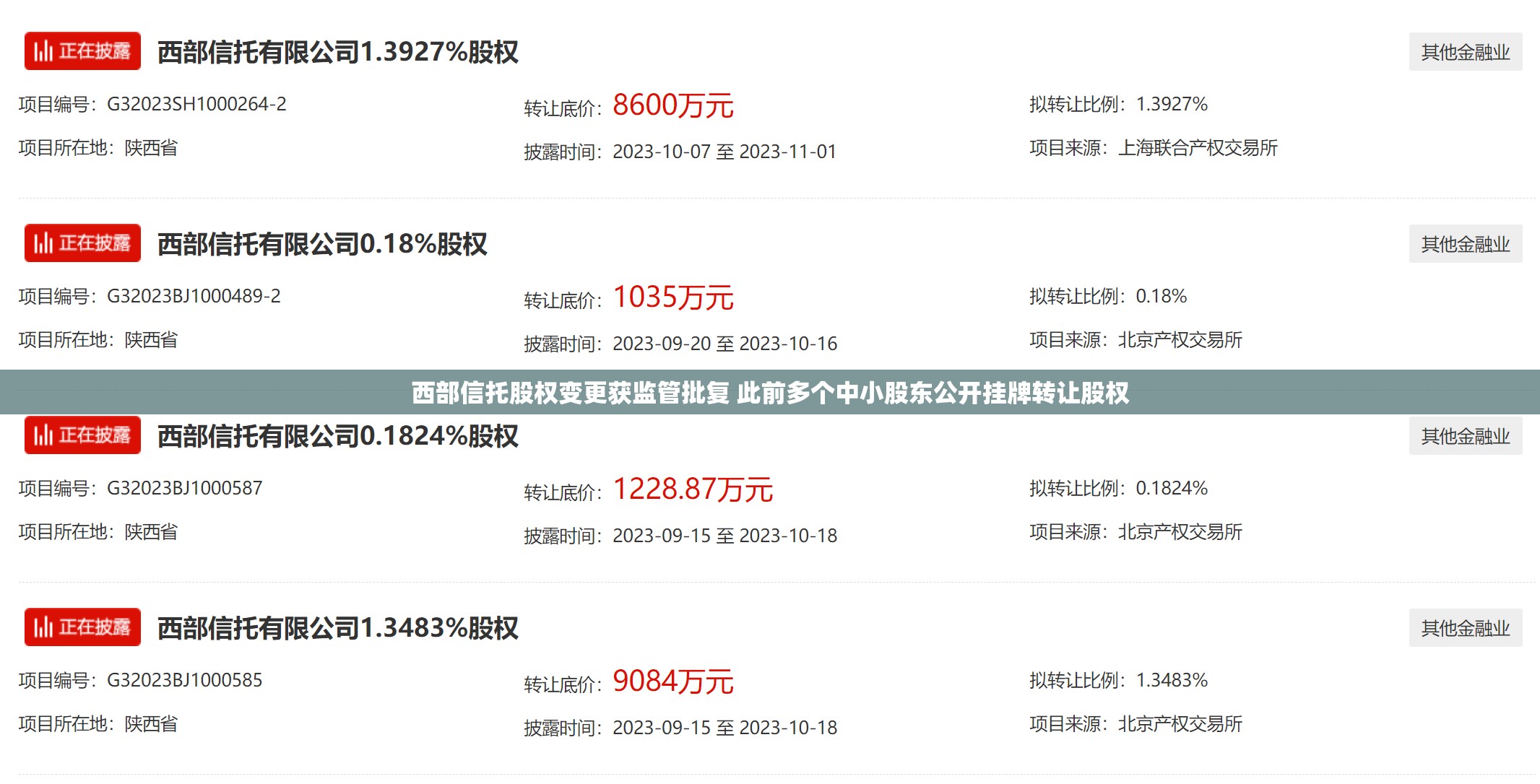 西部信托股权变更获监管批复 此前多个中小股东公开挂牌转让股权