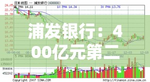 浦发银行：400亿元第二期二级资本债券发行完毕