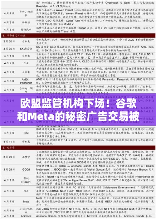 欧盟监管机构下场！谷歌和Meta的秘密广告交易被查
