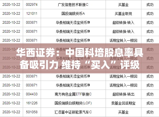 华西证券：中国科培股息率具备吸引力 维持“买入”评级