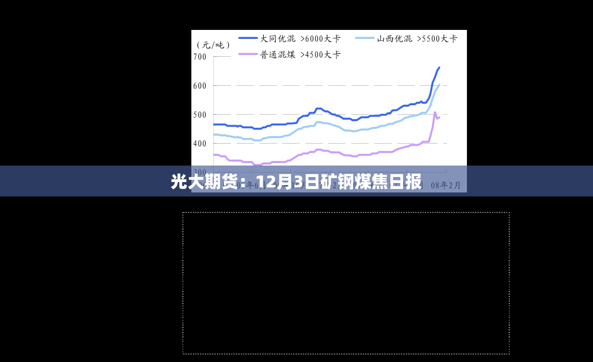 光大期货：12月3日矿钢煤焦日报